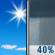 Sunny then Chance Showers