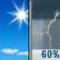 Sunny then T-storms Likely