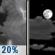 Slight Chance T-storms then Partly Cloudy
