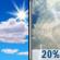 Mostly Sunny then Slight Chance T-storms