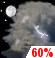 T-storms Likely